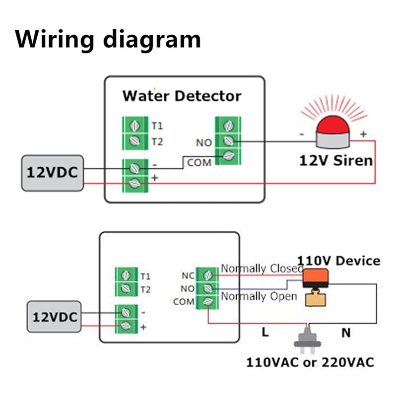 【新製品！A25P】12V DC 有線水検知器 水漏れ警報モ - Water Leak Detector Wired のレビューと価格