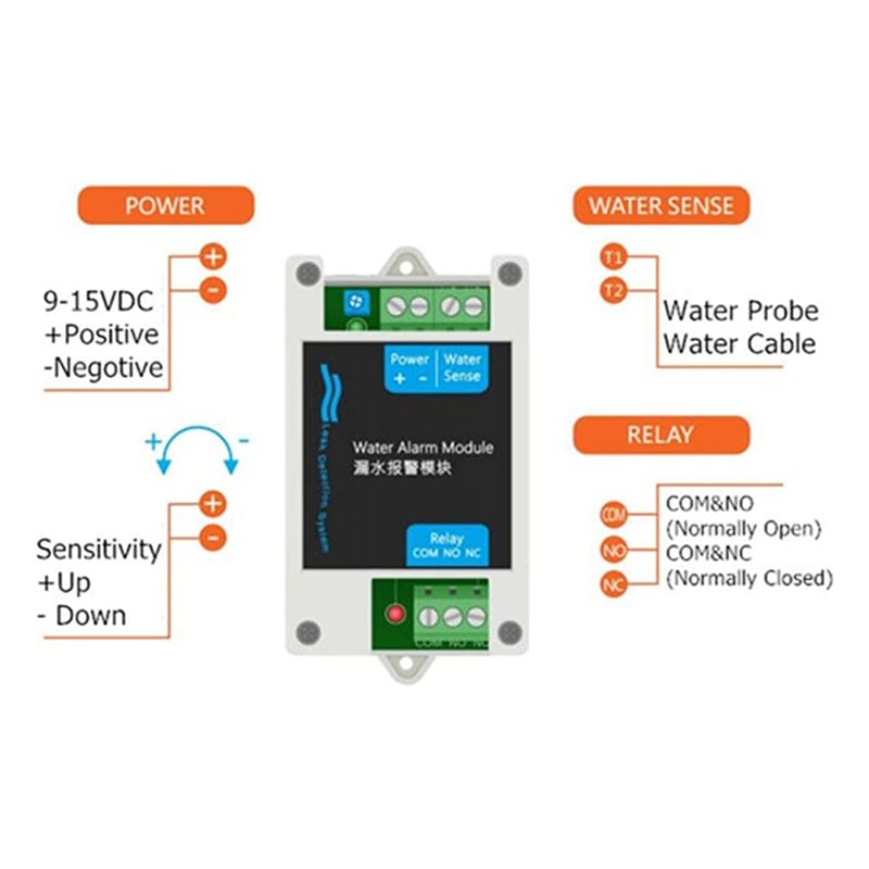 【新製品！A25P】12V DC 有線水検知器 水漏れ警報モ - Water Leak Detector Wired のレビューと価格