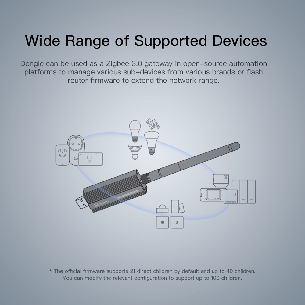 SONOFF Zigbeeゲートウェイ3.0 ZBDongl - Zigbee Coordinator Stick のレビューと価格
