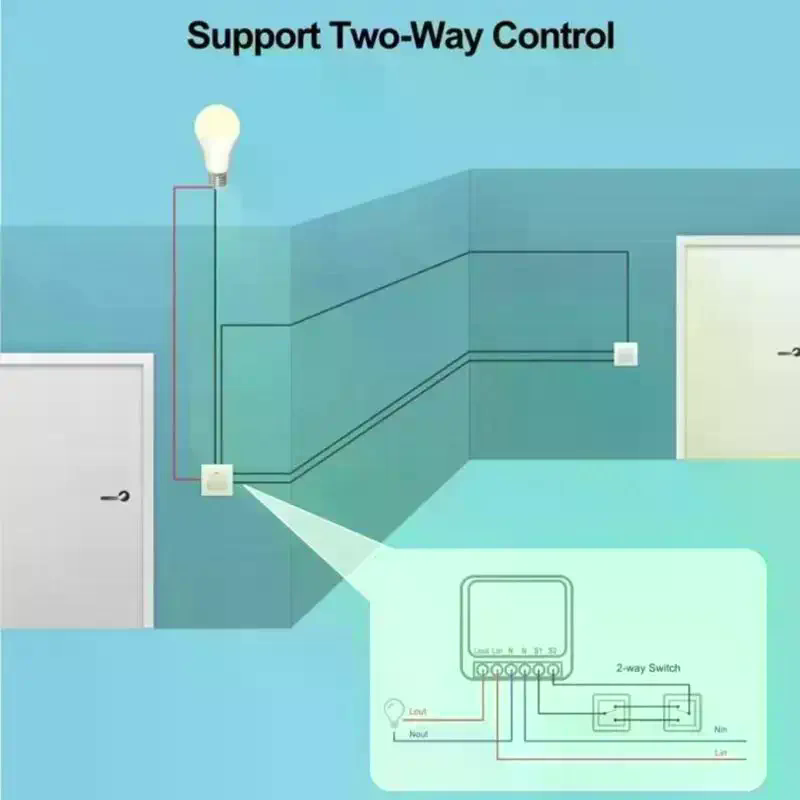 スマートスイッチRF 433MHzミニDIYワイヤレスリモコ - Diy Home Automation Controller のレビューと価格