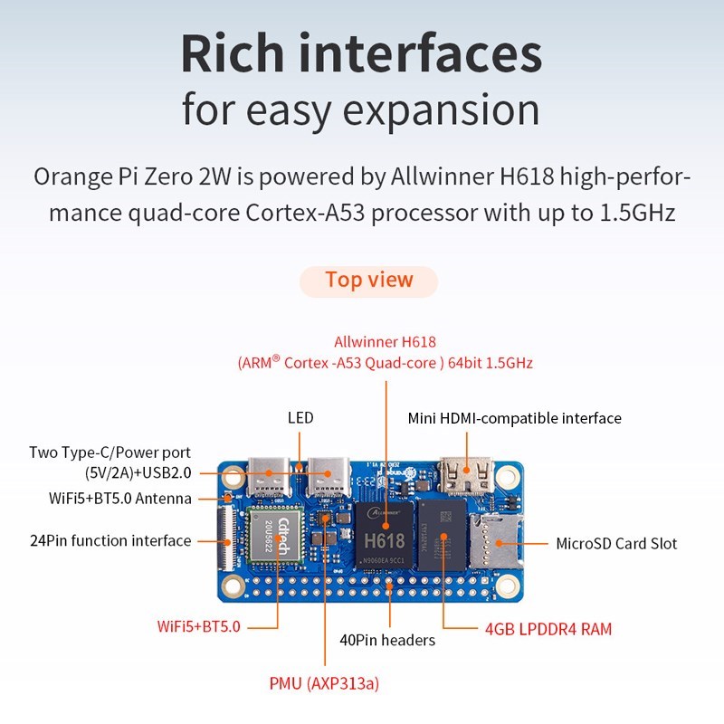 Orange Pi Zero 2W 4GB 2GB 1.5G - Pi Zero W Board のレビューと価格