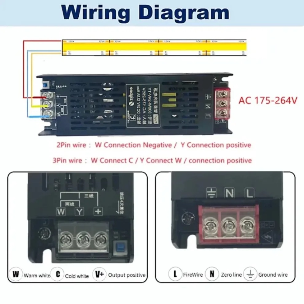 DC24V Tuya Zigbee LED電源トランスフォー - Zigbee Coordinator Stick のレビューと価格