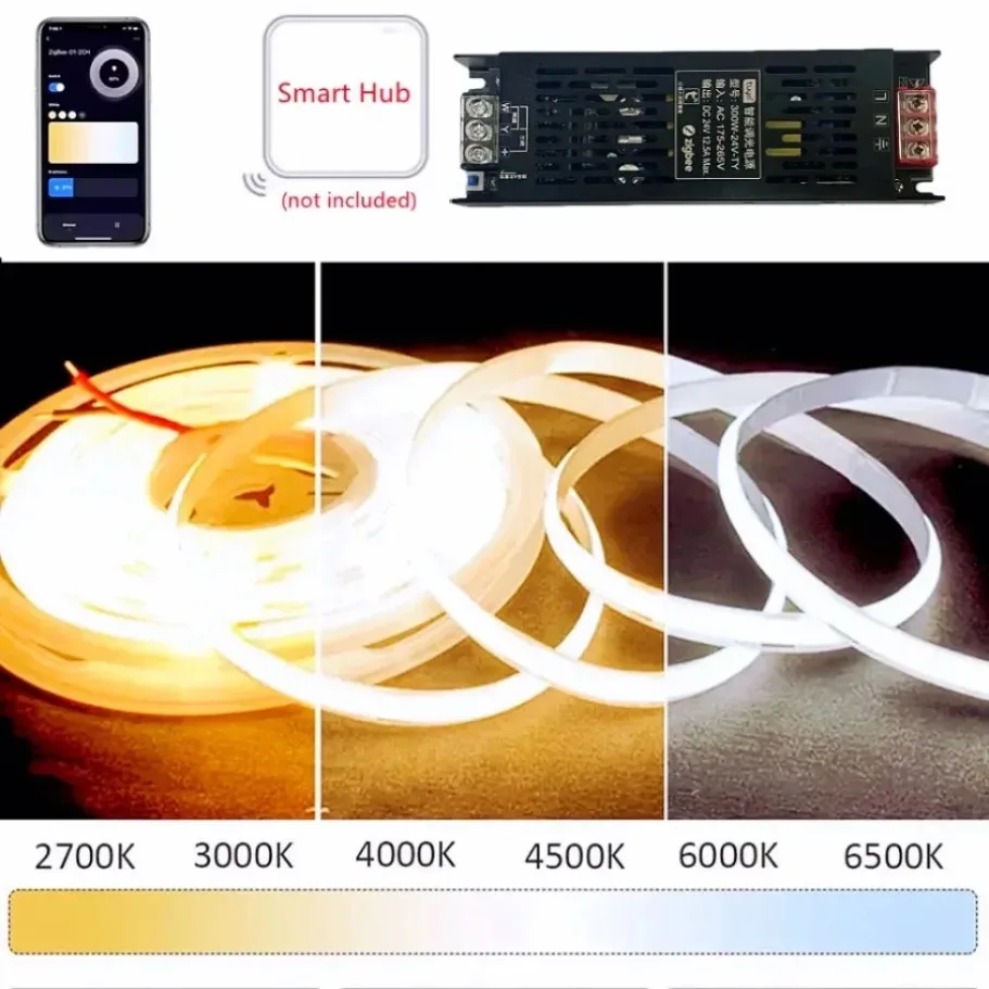 DC24V Tuya Zigbee LED電源トランスフォー - Zigbee Coordinator Stick のレビューと価格