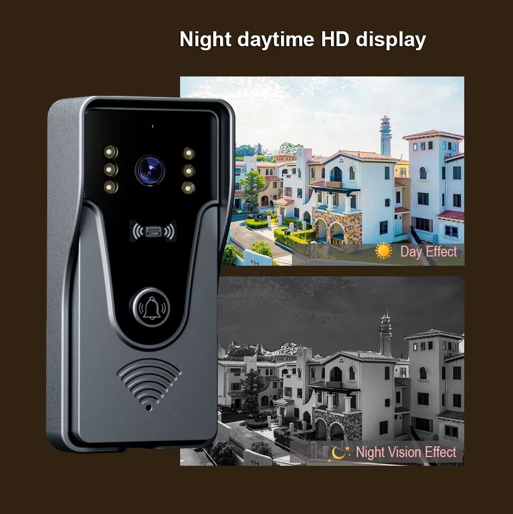 Tuya-アクセス制御システム用インターホンキット,1080 - Smart Doorbell Wired のレビューと価格