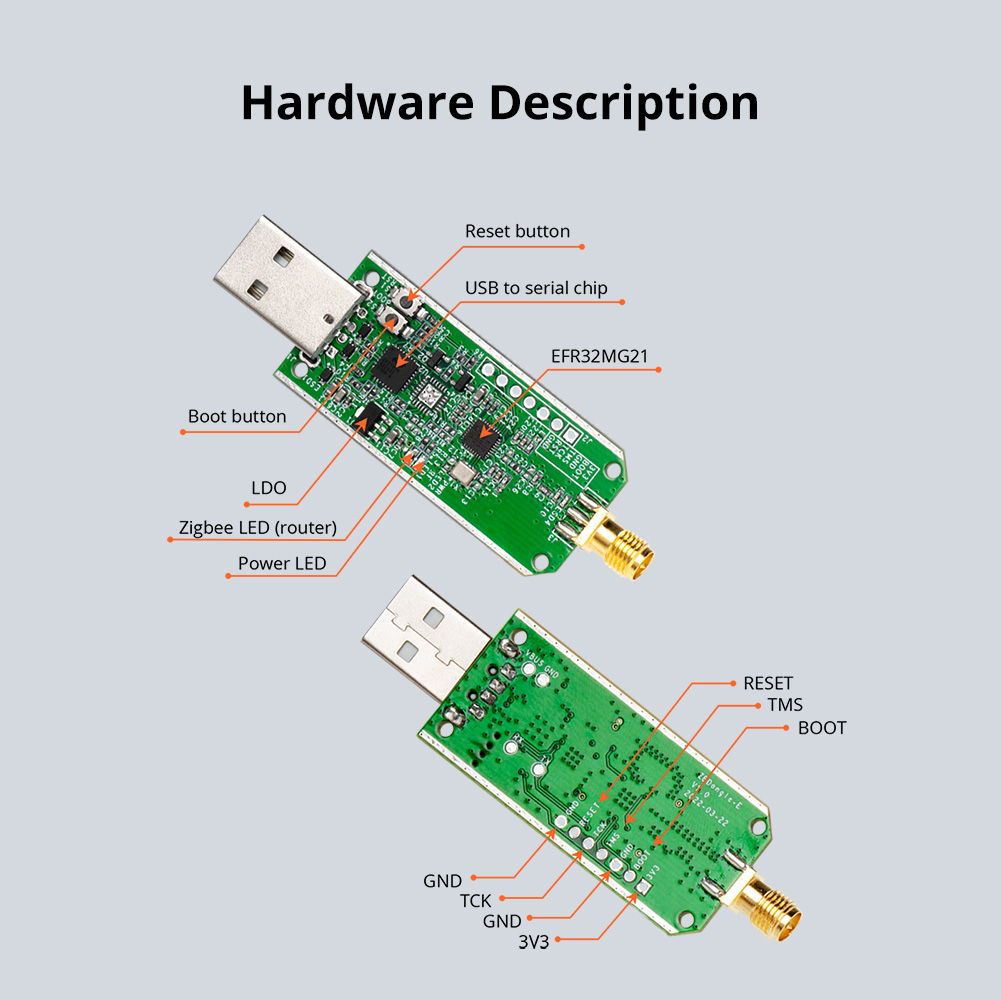 SONOFF Zigbee Dongle-E 3.0 USB - Zigbee Coordinator Stick のレビューと価格