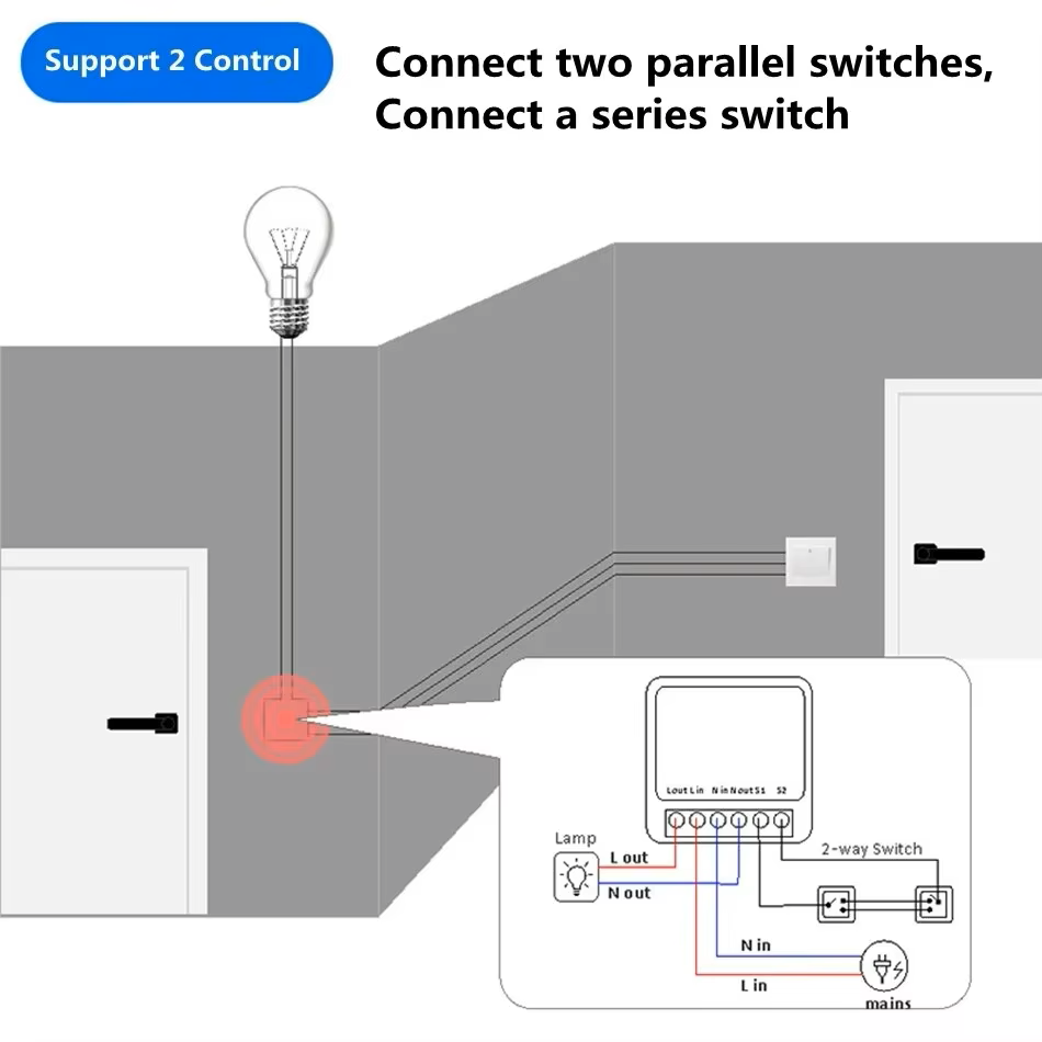 16A Wi-Fi対応スマートスイッチ、2回路DIYライトス - Diy Home Automation Controller のレビューと価格